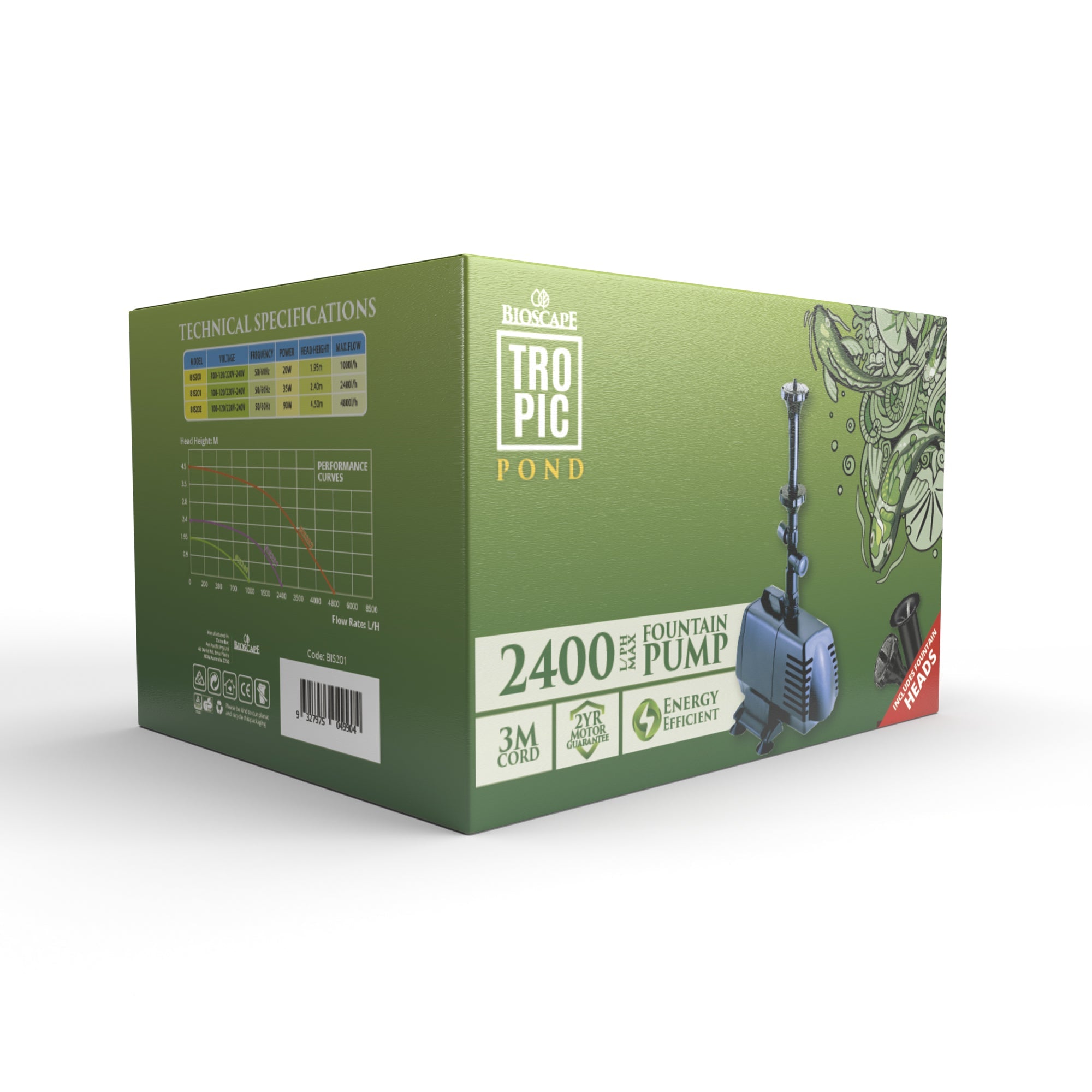 Pond fountain pump for outdoor ponds