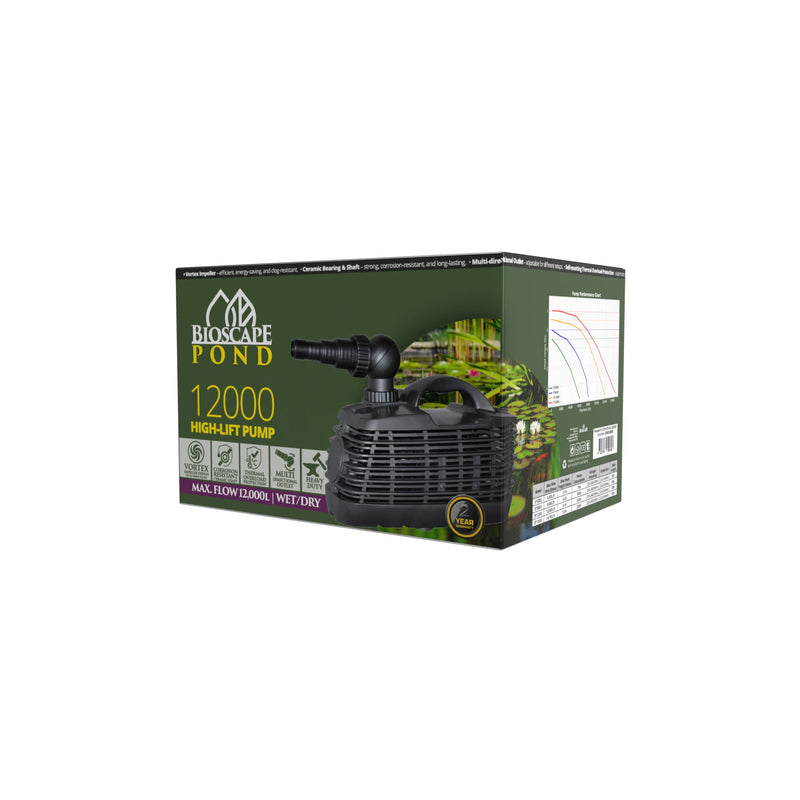 Return & Water Pumps