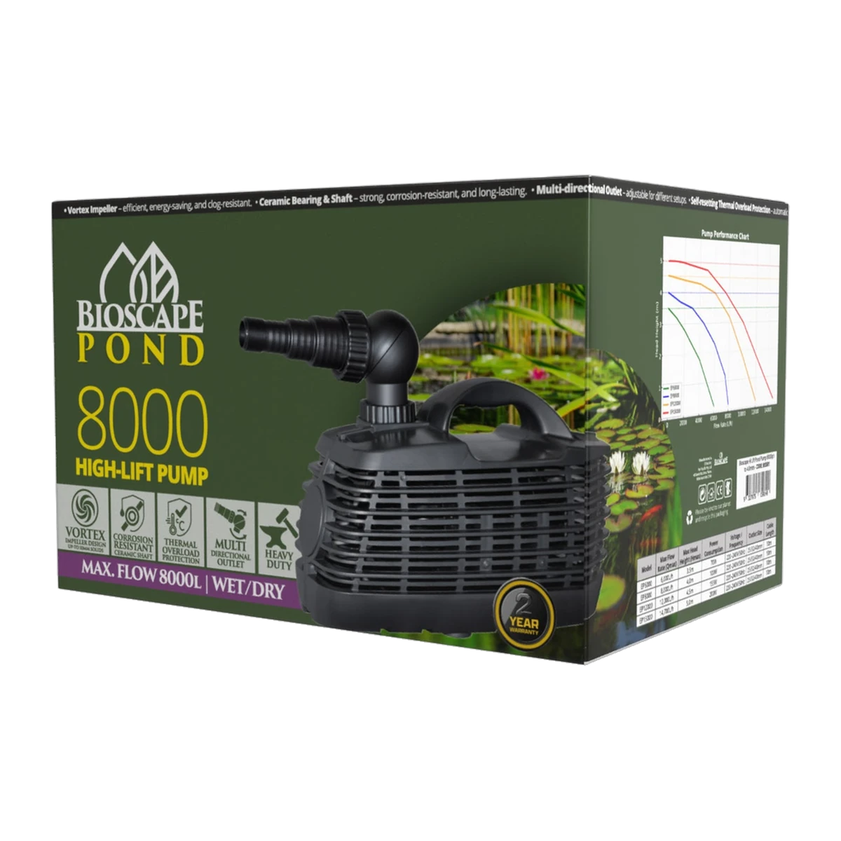 Bioscape Hi Lift Pond Pump 8000lph to 4mtrs