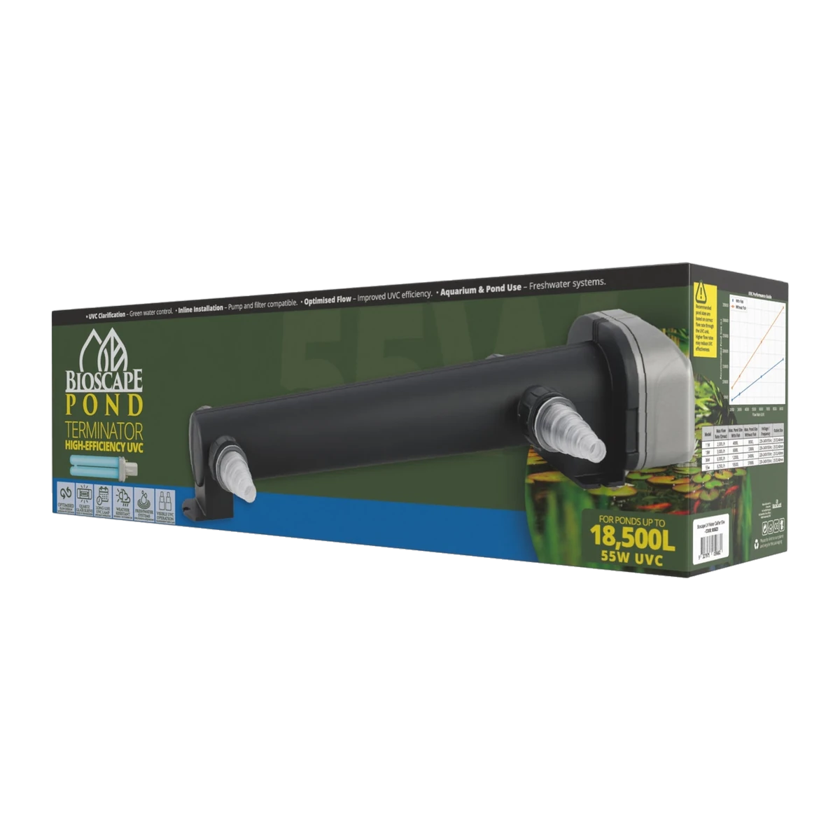 Bioscape The Terminator Pond UV Water Clarifier 55w