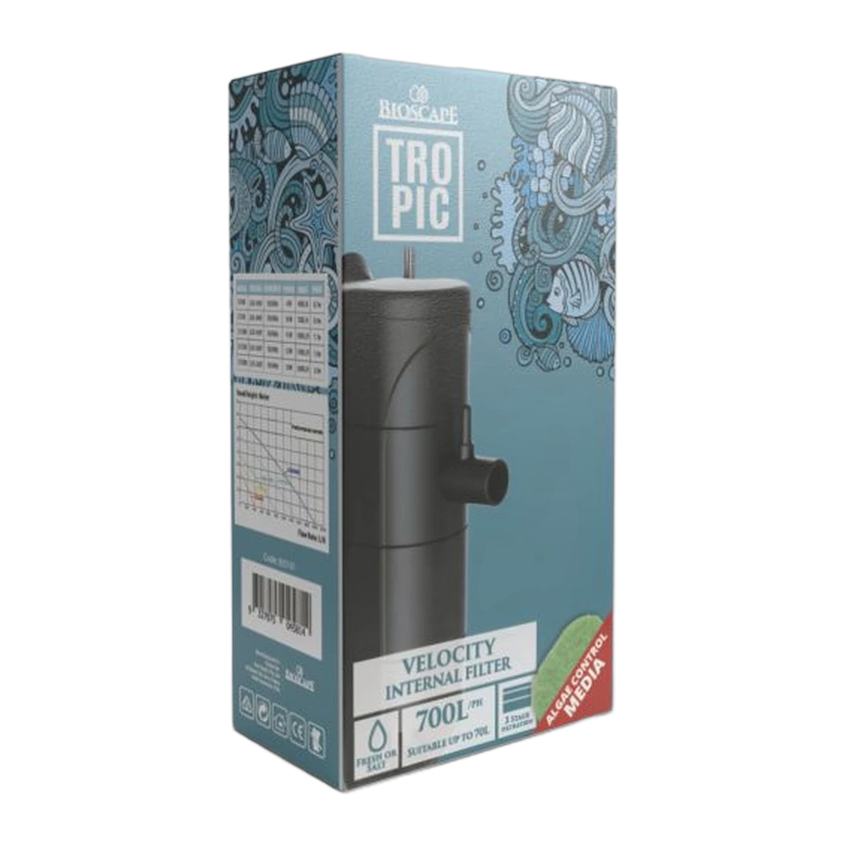 Bioscape Velocity Internal Filter
